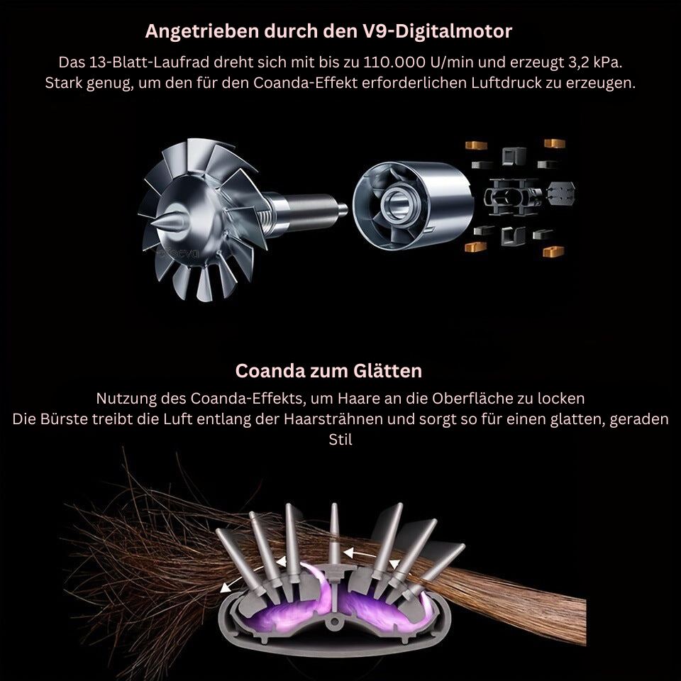 FabCurl Matic Haarstyler - 5 in 1